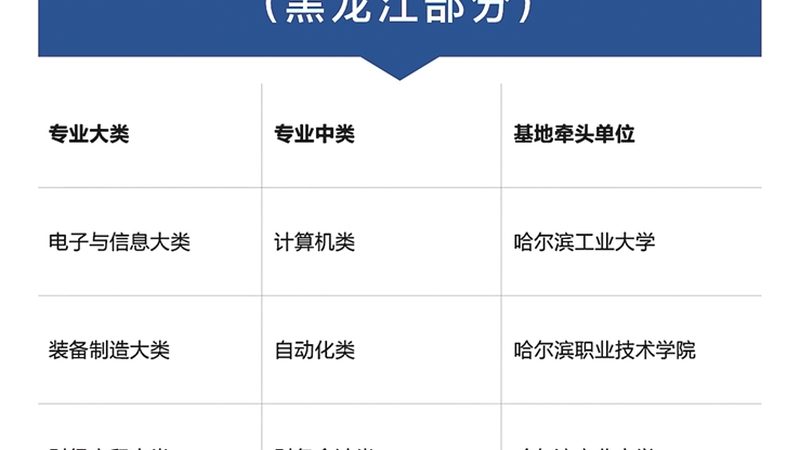 小标题：传统教育与现代教学的碰撞